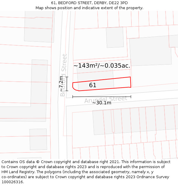 61, BEDFORD STREET, DERBY, DE22 3PD: Plot and title map