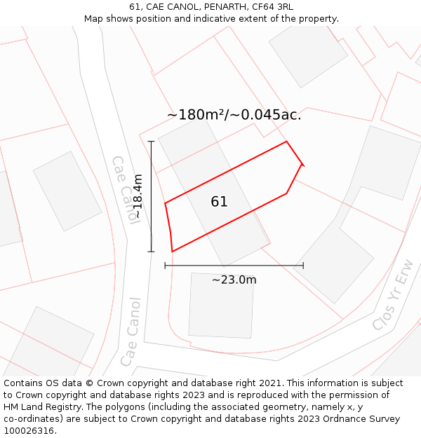 61, CAE CANOL, PENARTH, CF64 3RL: Plot and title map