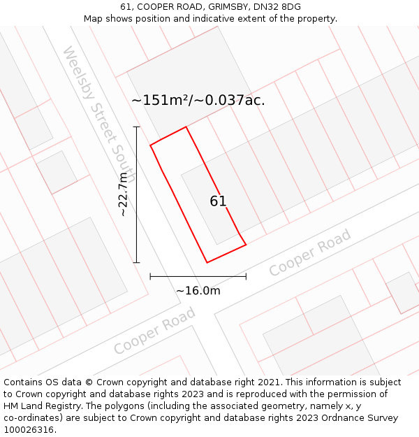 61, COOPER ROAD, GRIMSBY, DN32 8DG: Plot and title map