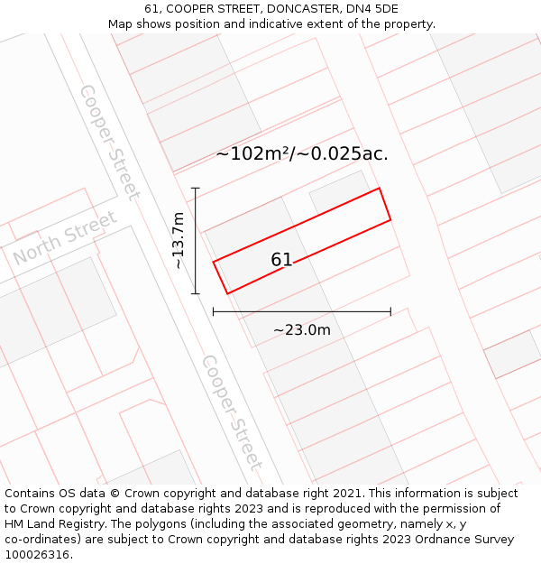61, COOPER STREET, DONCASTER, DN4 5DE: Plot and title map