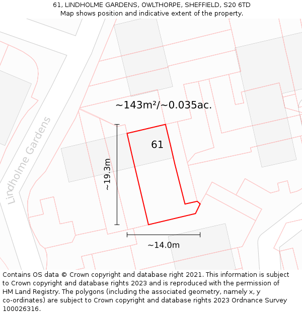 61, LINDHOLME GARDENS, OWLTHORPE, SHEFFIELD, S20 6TD: Plot and title map
