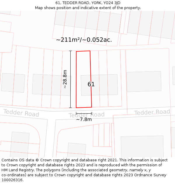 61, TEDDER ROAD, YORK, YO24 3JD: Plot and title map