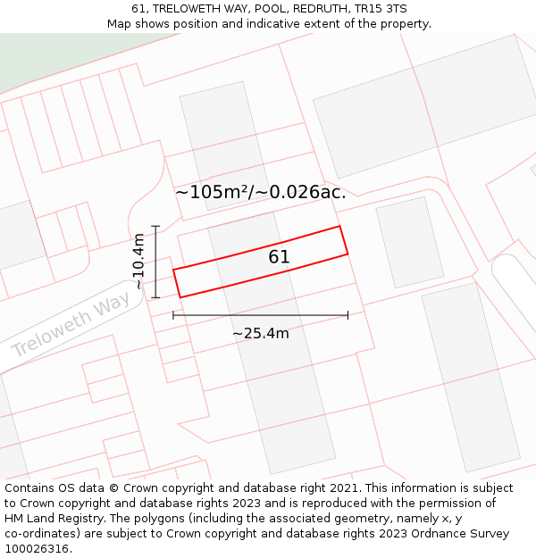 61, TRELOWETH WAY, POOL, REDRUTH, TR15 3TS: Plot and title map