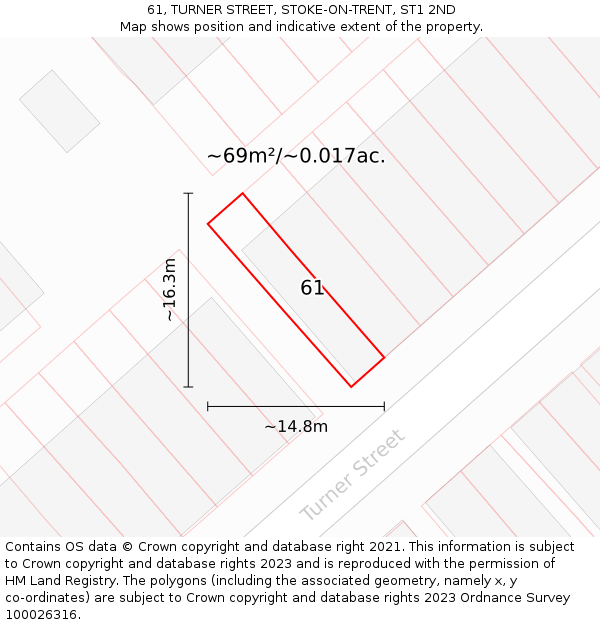 61, TURNER STREET, STOKE-ON-TRENT, ST1 2ND: Plot and title map