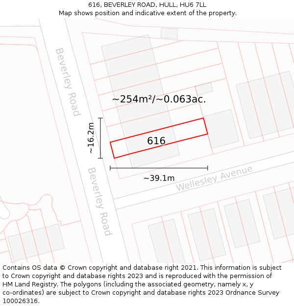 616, BEVERLEY ROAD, HULL, HU6 7LL: Plot and title map