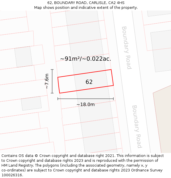 62, BOUNDARY ROAD, CARLISLE, CA2 4HS: Plot and title map