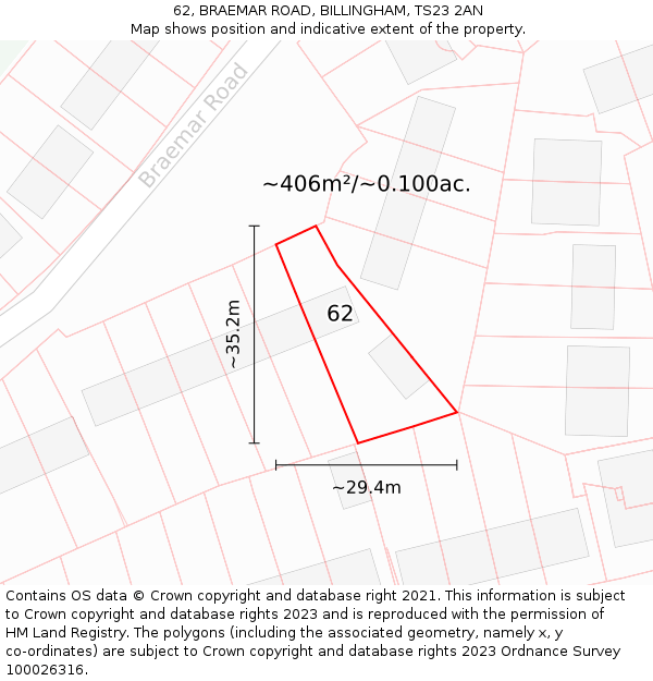 62, BRAEMAR ROAD, BILLINGHAM, TS23 2AN: Plot and title map