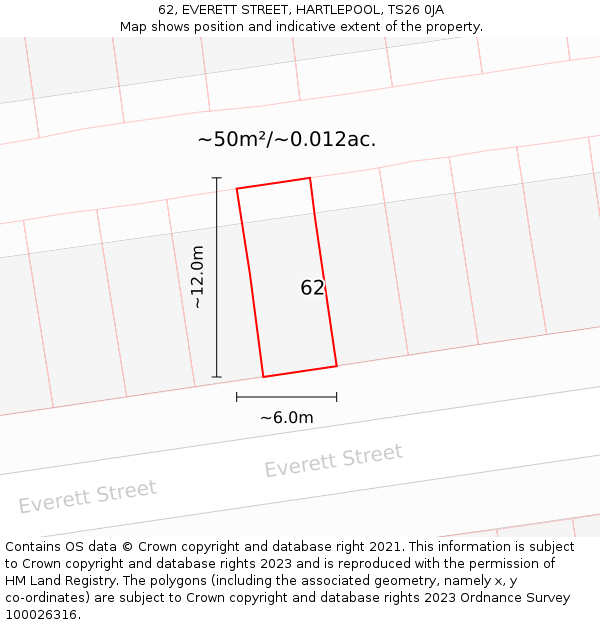 62, EVERETT STREET, HARTLEPOOL, TS26 0JA: Plot and title map