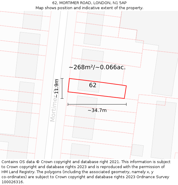 62, MORTIMER ROAD, LONDON, N1 5AP: Plot and title map