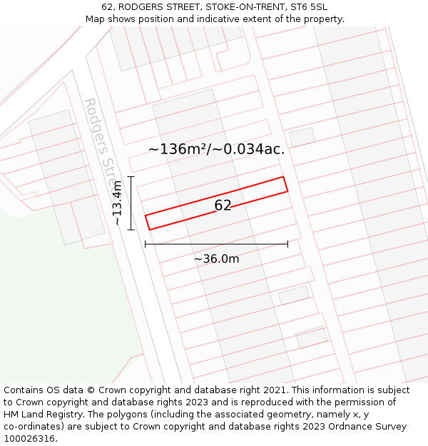 62, RODGERS STREET, STOKE-ON-TRENT, ST6 5SL: Plot and title map