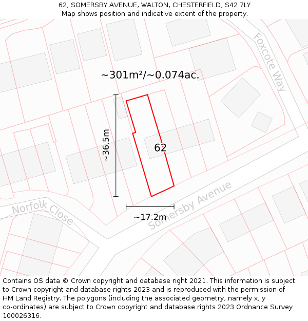 62, SOMERSBY AVENUE, WALTON, CHESTERFIELD, S42 7LY: Plot and title map