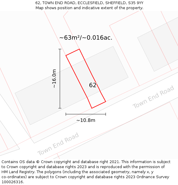 62, TOWN END ROAD, ECCLESFIELD, SHEFFIELD, S35 9YY: Plot and title map