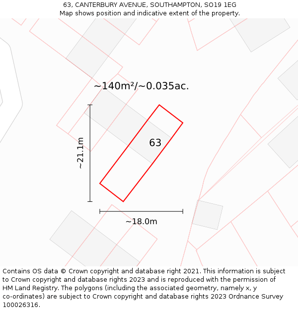 63, CANTERBURY AVENUE, SOUTHAMPTON, SO19 1EG: Plot and title map