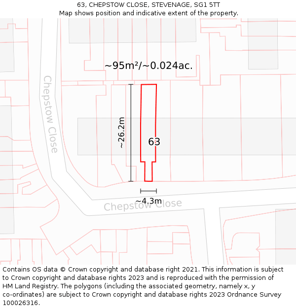 63, CHEPSTOW CLOSE, STEVENAGE, SG1 5TT: Plot and title map