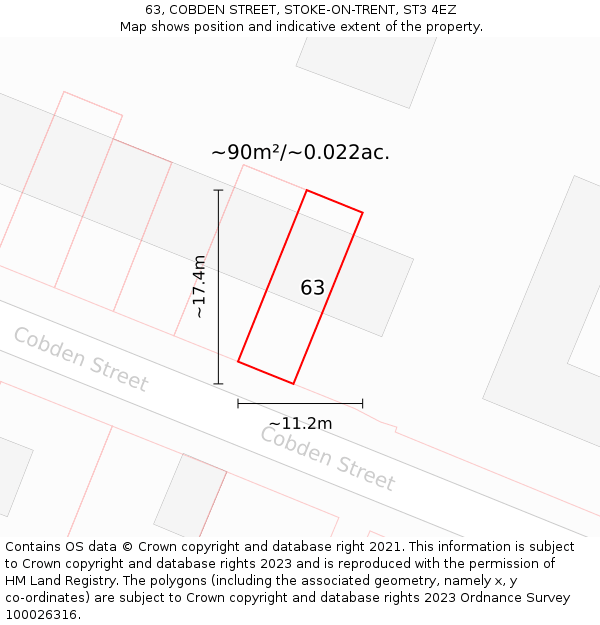 63, COBDEN STREET, STOKE-ON-TRENT, ST3 4EZ: Plot and title map