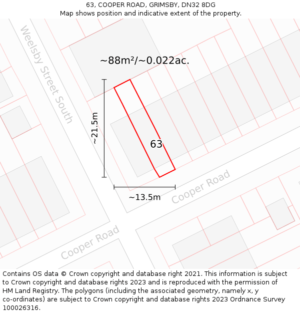 63, COOPER ROAD, GRIMSBY, DN32 8DG: Plot and title map