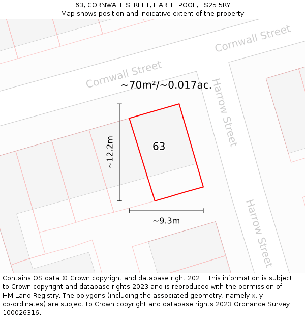 63, CORNWALL STREET, HARTLEPOOL, TS25 5RY: Plot and title map