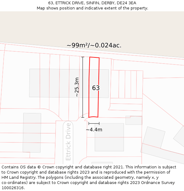 63, ETTRICK DRIVE, SINFIN, DERBY, DE24 3EA: Plot and title map