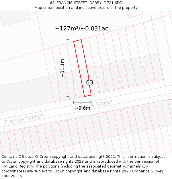 63, FRANCIS STREET, DERBY, DE21 6DD: Plot and title map