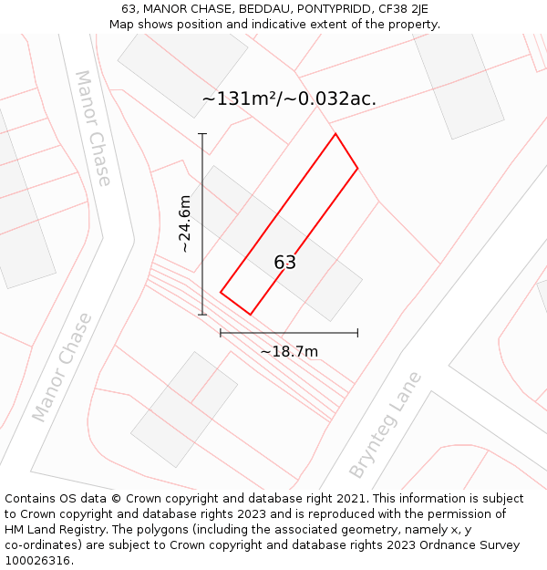 63, MANOR CHASE, BEDDAU, PONTYPRIDD, CF38 2JE: Plot and title map