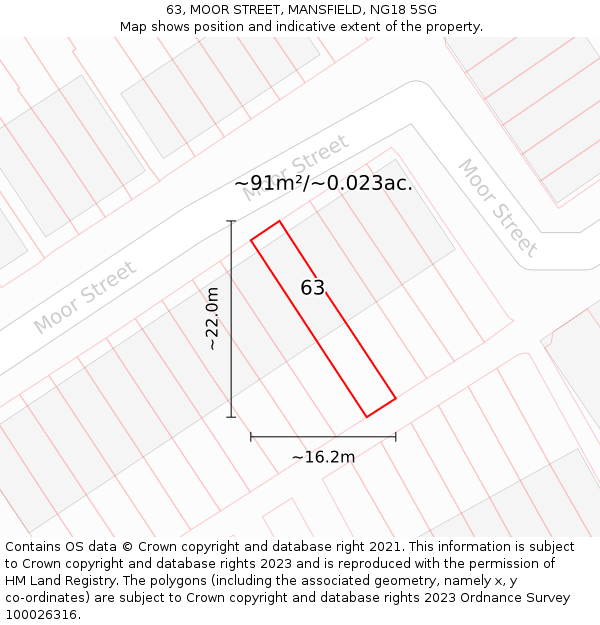 63, MOOR STREET, MANSFIELD, NG18 5SG: Plot and title map