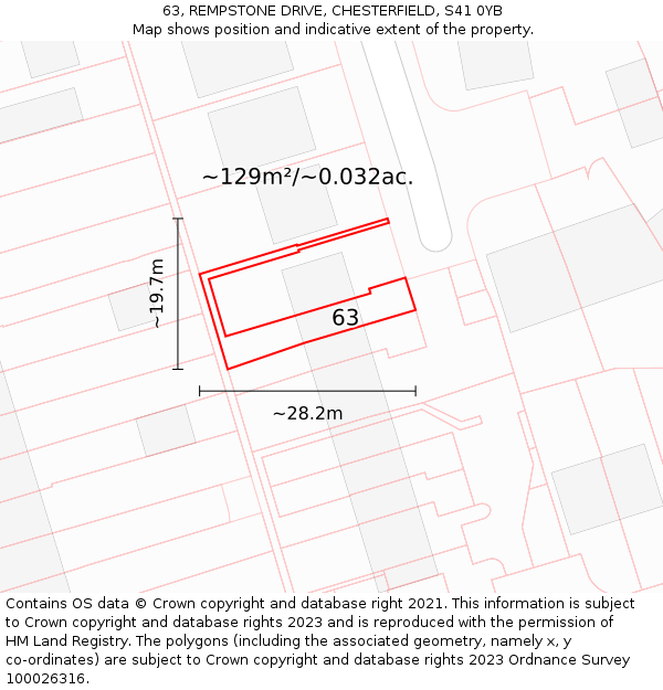 63, REMPSTONE DRIVE, CHESTERFIELD, S41 0YB: Plot and title map