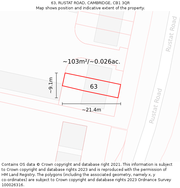 63, RUSTAT ROAD, CAMBRIDGE, CB1 3QR: Plot and title map