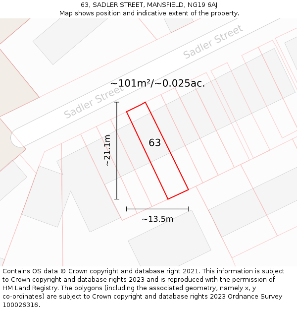 63, SADLER STREET, MANSFIELD, NG19 6AJ: Plot and title map