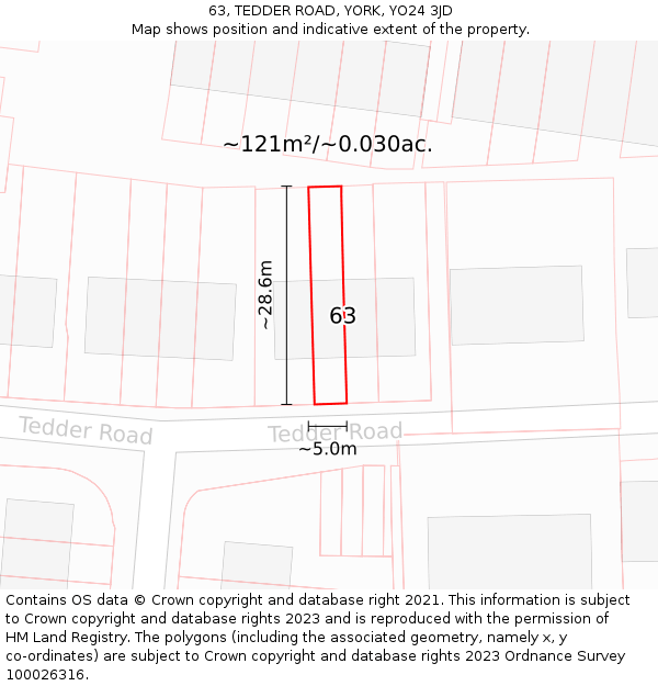 63, TEDDER ROAD, YORK, YO24 3JD: Plot and title map
