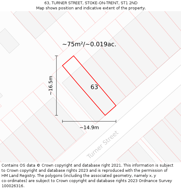 63, TURNER STREET, STOKE-ON-TRENT, ST1 2ND: Plot and title map