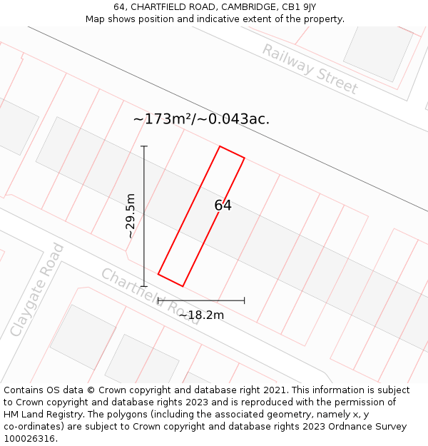 64, CHARTFIELD ROAD, CAMBRIDGE, CB1 9JY: Plot and title map