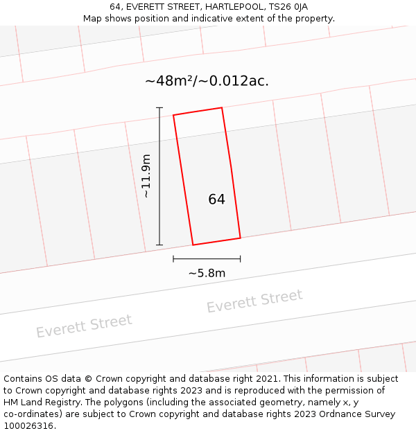64, EVERETT STREET, HARTLEPOOL, TS26 0JA: Plot and title map