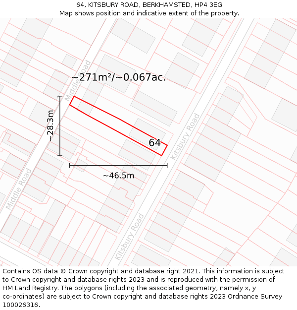 64, KITSBURY ROAD, BERKHAMSTED, HP4 3EG: Plot and title map