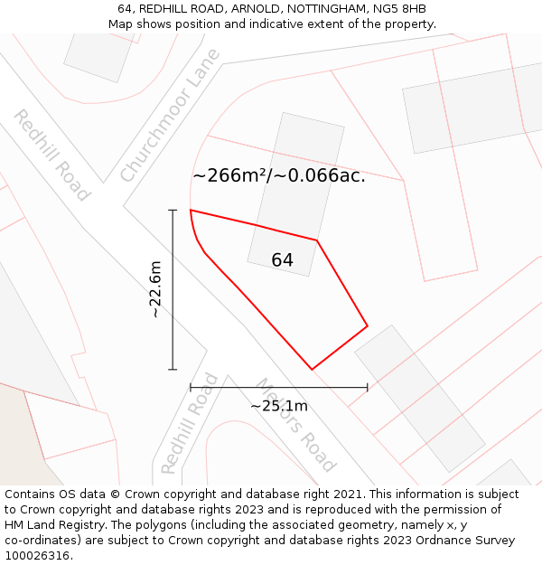 64, REDHILL ROAD, ARNOLD, NOTTINGHAM, NG5 8HB: Plot and title map