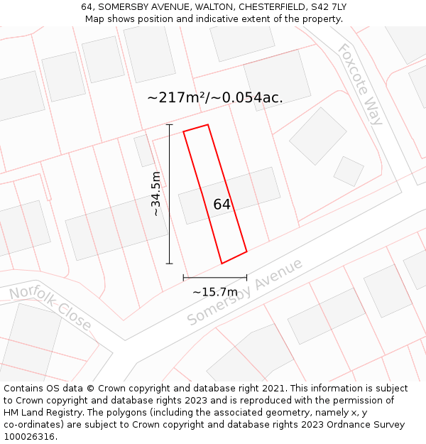 64, SOMERSBY AVENUE, WALTON, CHESTERFIELD, S42 7LY: Plot and title map