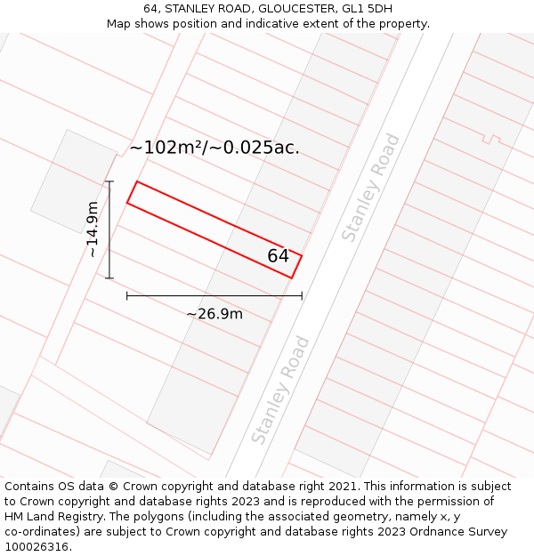 64, STANLEY ROAD, GLOUCESTER, GL1 5DH: Plot and title map