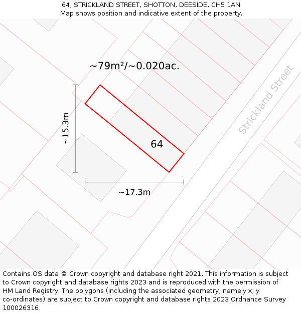 64, STRICKLAND STREET, SHOTTON, DEESIDE, CH5 1AN: Plot and title map