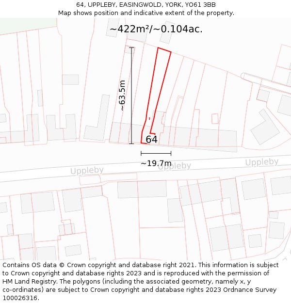 64, UPPLEBY, EASINGWOLD, YORK, YO61 3BB: Plot and title map
