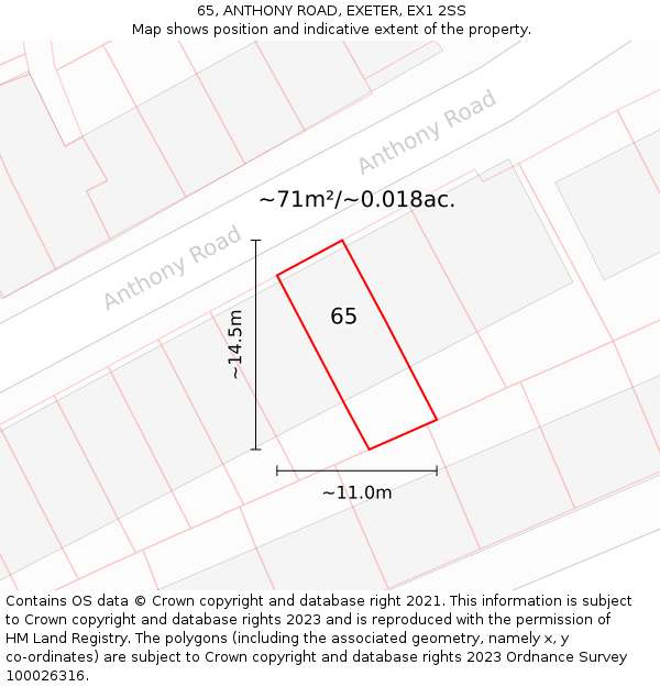 65, ANTHONY ROAD, EXETER, EX1 2SS: Plot and title map