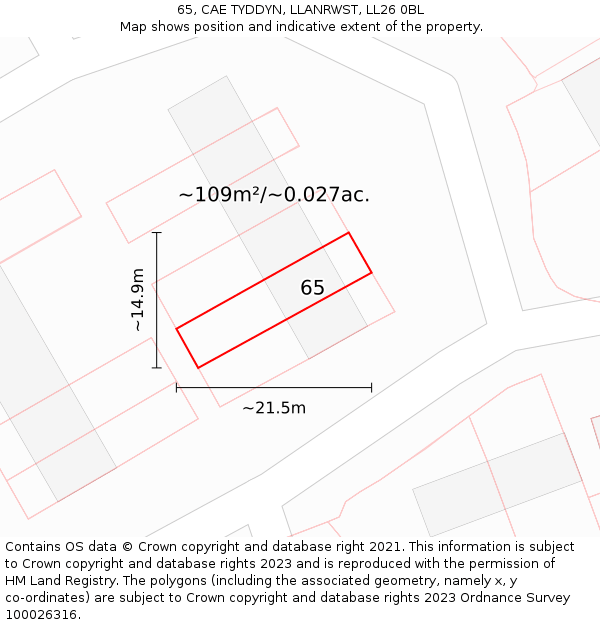 65, CAE TYDDYN, LLANRWST, LL26 0BL: Plot and title map