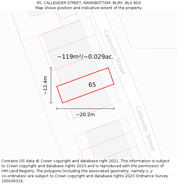 65, CALLENDER STREET, RAMSBOTTOM, BURY, BL0 9DX: Plot and title map