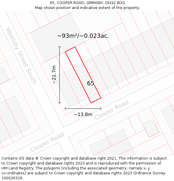65, COOPER ROAD, GRIMSBY, DN32 8DG: Plot and title map