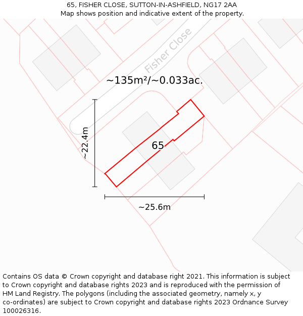 65, FISHER CLOSE, SUTTON-IN-ASHFIELD, NG17 2AA: Plot and title map