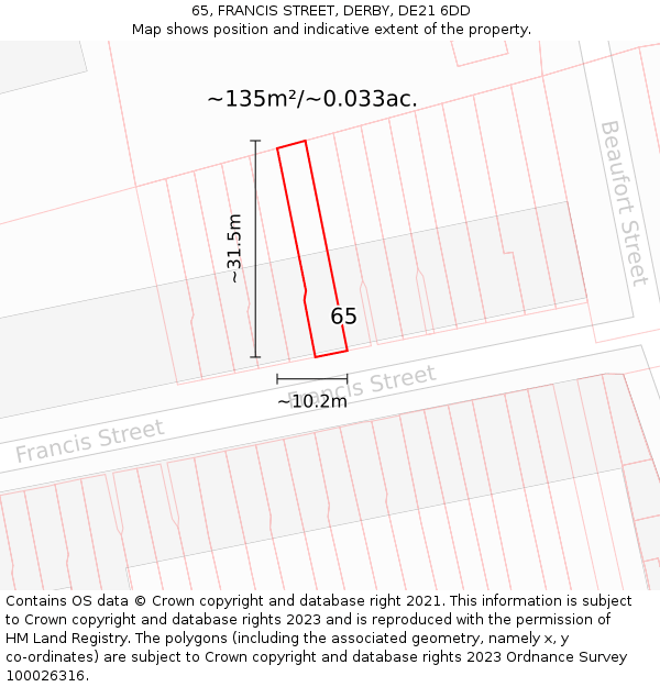 65, FRANCIS STREET, DERBY, DE21 6DD: Plot and title map