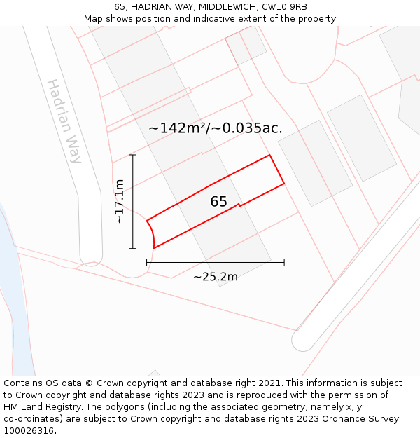 65, HADRIAN WAY, MIDDLEWICH, CW10 9RB: Plot and title map