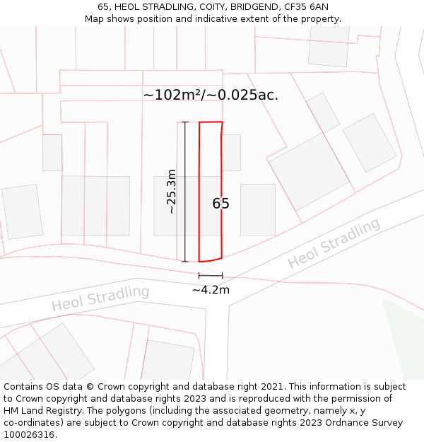 65, HEOL STRADLING, COITY, BRIDGEND, CF35 6AN: Plot and title map