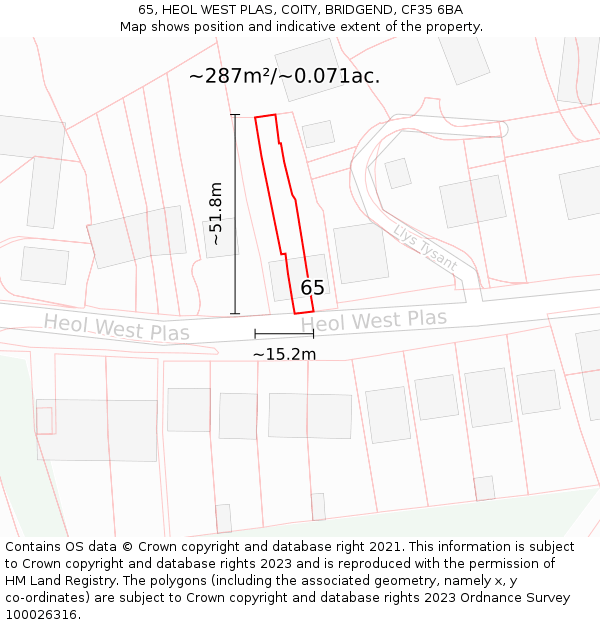 65, HEOL WEST PLAS, COITY, BRIDGEND, CF35 6BA: Plot and title map