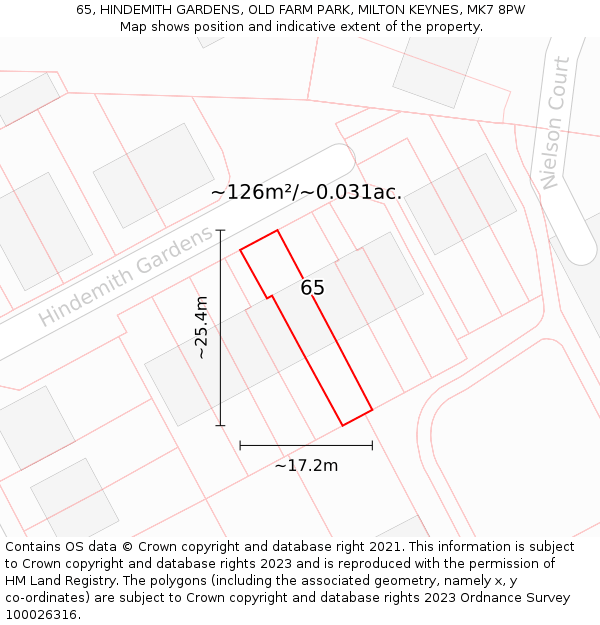 65, HINDEMITH GARDENS, OLD FARM PARK, MILTON KEYNES, MK7 8PW: Plot and title map