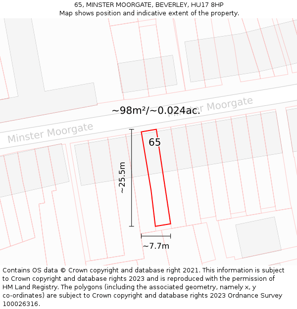 65, MINSTER MOORGATE, BEVERLEY, HU17 8HP: Plot and title map