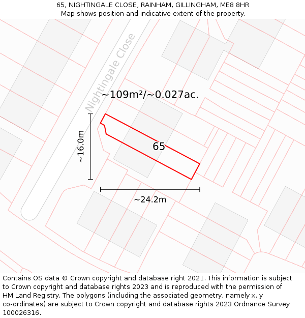 65, NIGHTINGALE CLOSE, RAINHAM, GILLINGHAM, ME8 8HR: Plot and title map